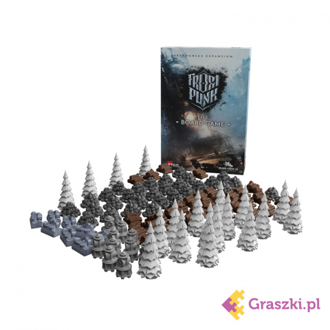 Frostpunk: Resources Expansion zawartość Frostpunk: Resources Expansion zawartość