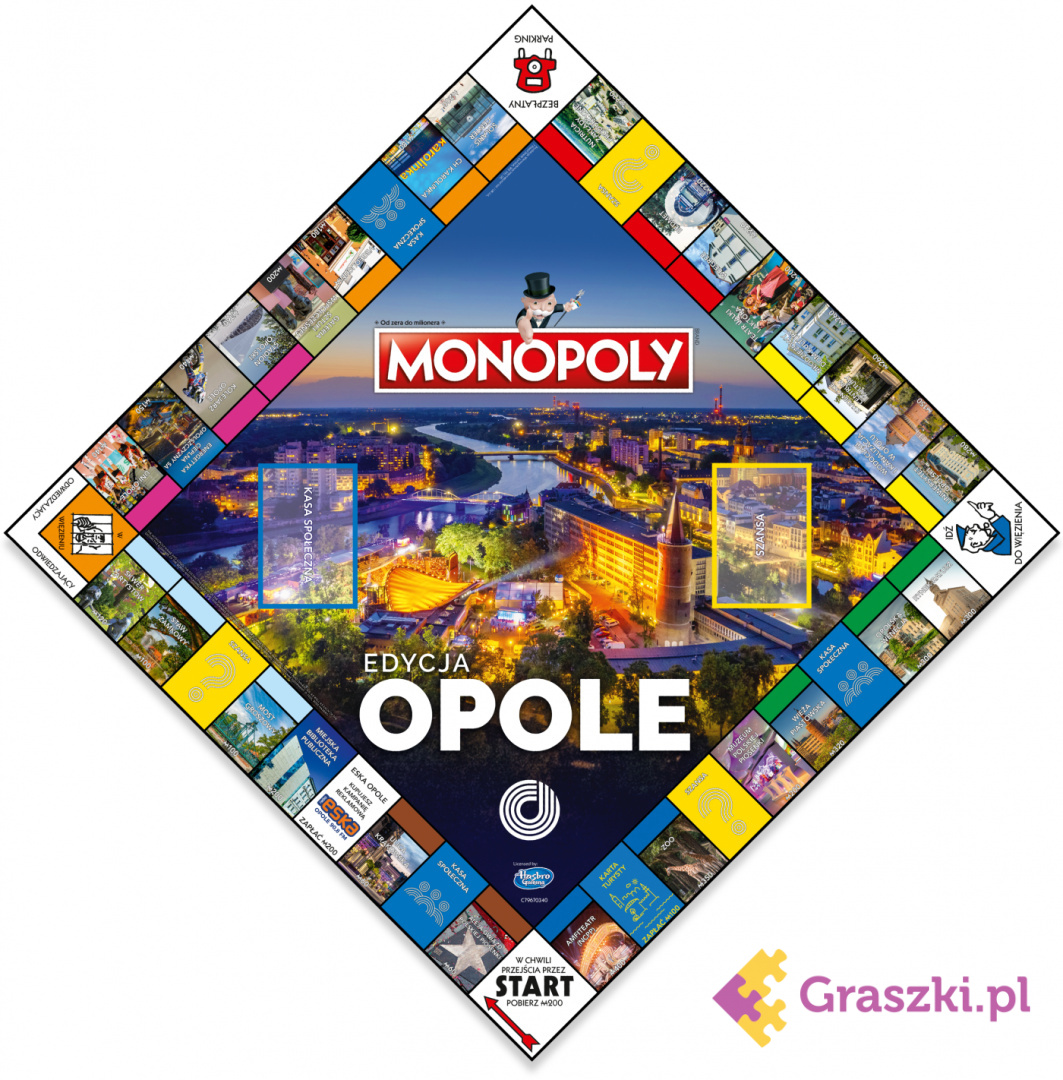 Monopoly Edycja Opole plansza
