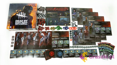 Dead by Daylight zawartość Dead by Daylight zawartość