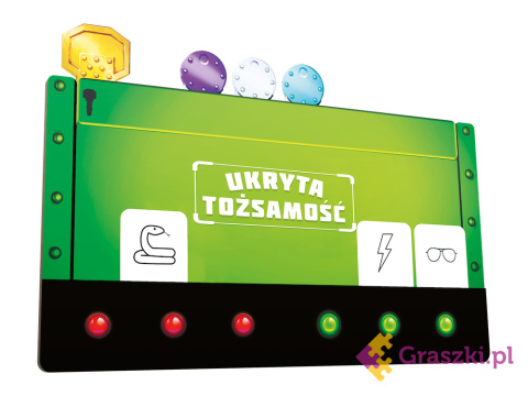 Ukryta tożsamość elementy Ukryta tożsamość elementy