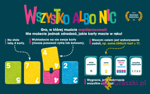 Wszystko albo nic jak grać Wszystko albo nic jak grać