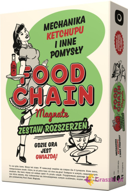 Food Chain Magnate: Mechanika Ketchupu i Inne Pomysły