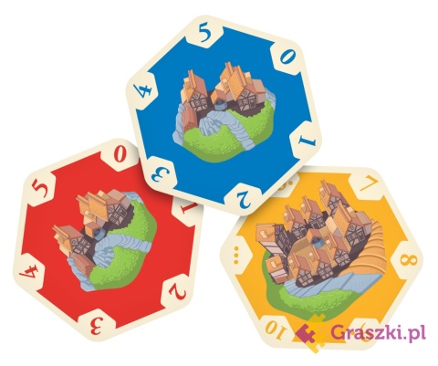 Dobble Catan kafle Dobble Catan kafle