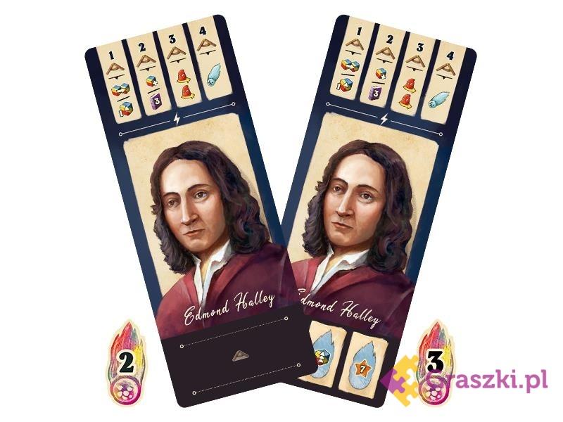 Pudełko: Galileo Galilei: Edmond Halley