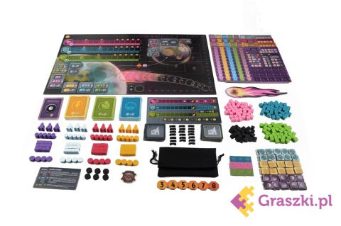 Jak ocalić świat elementy gry