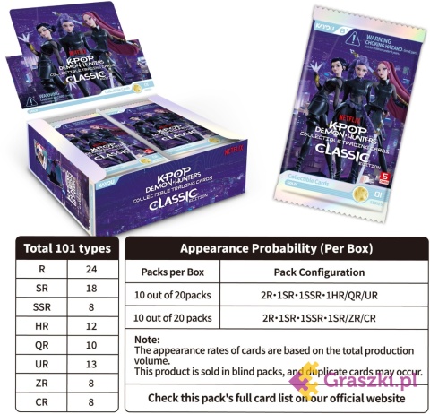 K-Pop Demon Hunters: Classic Edition - Gold Booster Display (20) informacje