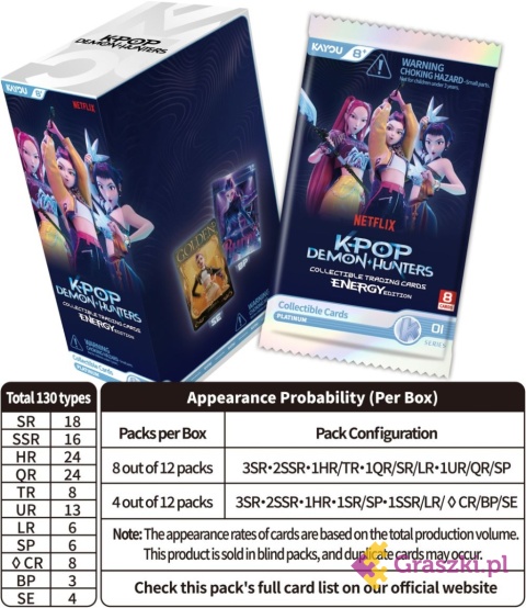 K-Pop Demon Hunters: Energy Edition - Platinum Booster Display (12) informacje