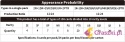 Naruto: Smriti Collectible Cards - Heaven Scroll - Platinum Blister Display (24) informacje