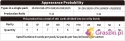 Naruto: Smriti Collectible Cards - Heaven Scroll - Platinum Booster Display (12) informacje