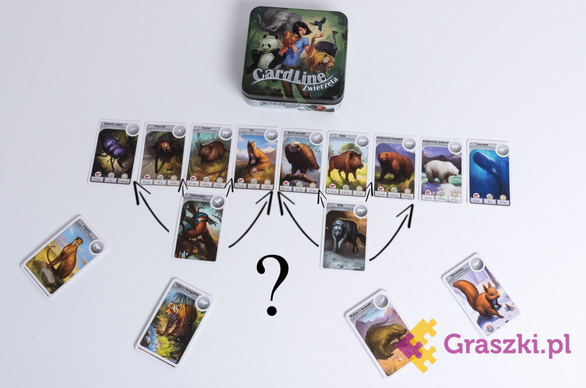 Cardline: Zwierzęta zawartość Cardline: Zwierzęta zawartość