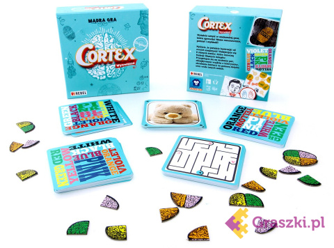 Cortex zawartość Cortex zawartość