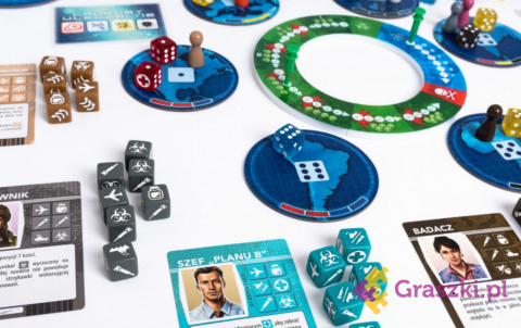 Pandemic (Pandemia): Lekarstwo rozgrywka Pandemic (Pandemia): Lekarstwo rozgrywka