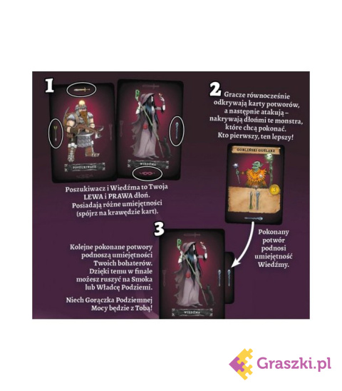 Gorączka podziemnej mocy karty Gorączka podziemnej mocy karty