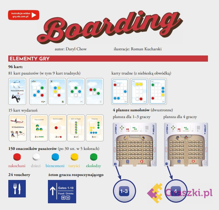 Boarding elementy Boarding elementy