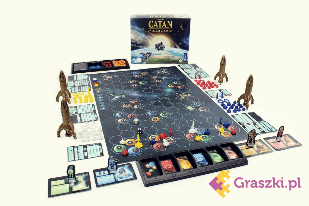 Catan: Gwiezdni Osadnicy zawartość Catan: Gwiezdni Osadnicy zawartość