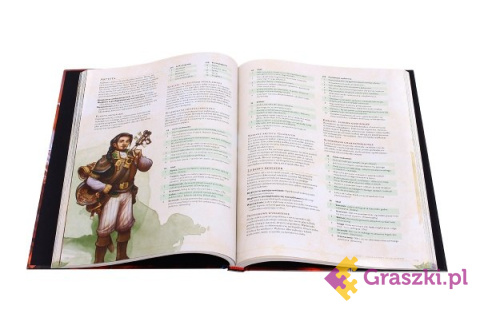 Dungeons & Dragons: Player's Handbook zawartość Dungeons & Dragons: Player's Handbook zawartość