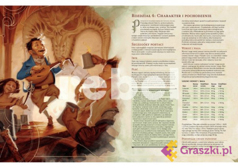Dungeons & Dragons: Player's Handbook zawartość6 Dungeons & Dragons: Player's Handbook zawartość6