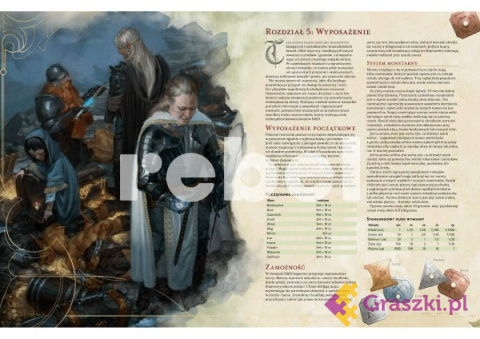 Dungeons & Dragons: Player's Handbook zawartość7 Dungeons & Dragons: Player's Handbook zawartość7
