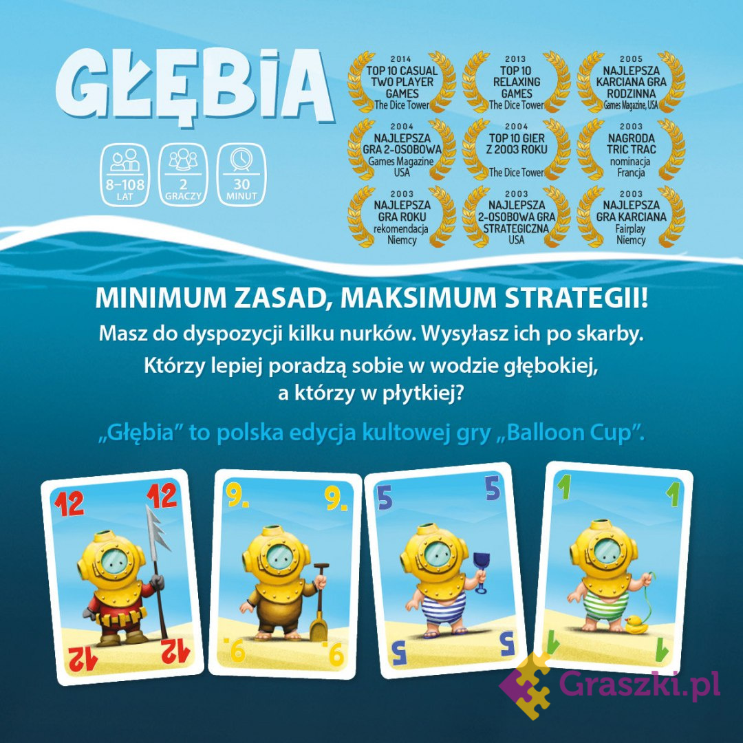 Głębia tył Głębia tył