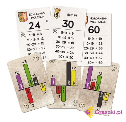 Die Macher elementy Die Macher elementy