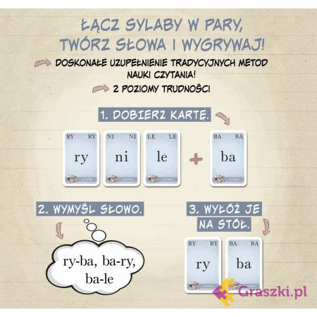 Sylaby. Nauka czytania instrukcja Sylaby. Nauka czytania instrukcja