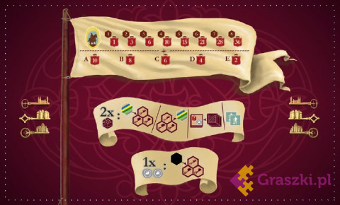 Zamki Burgundii: Board Zamki Burgundii: Board