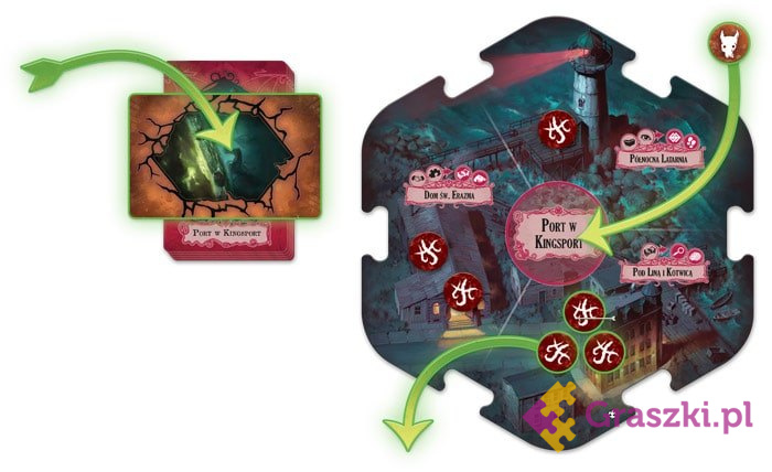 Horror w Arkham (trzecia edycja): Wśród mrocznych fal karta2 Horror w Arkham (trzecia edycja): Wśród mrocznych fal karta2