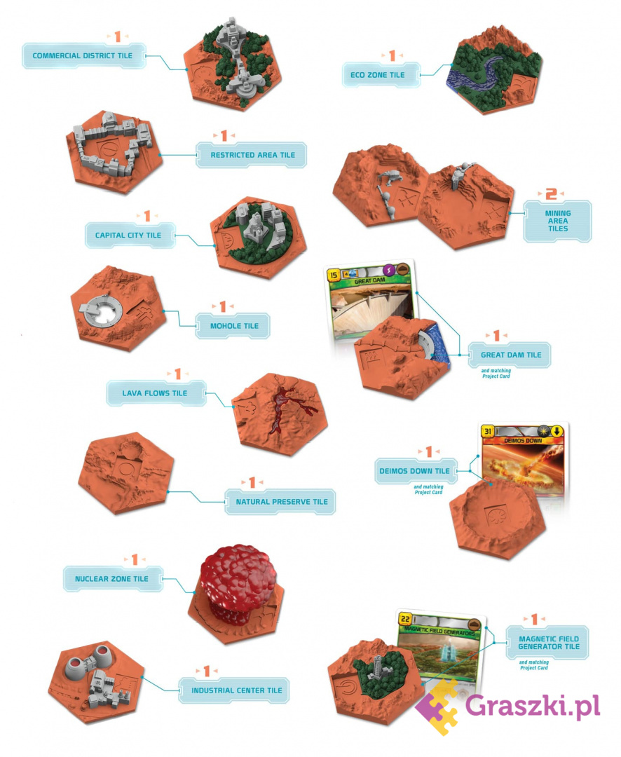Terraformacja Marsa: Big Storage Box + elementy 3D (edycja polska) elementy3 Terraformacja Marsa: Big Storage Box + elementy 3D (edycja polska) elementy3